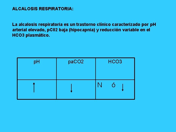 ALCALOSIS RESPIRATORIA: La alcalosis respiratoria es un trastorno clínico caracterizado por p. H arterial
