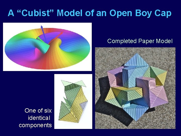 A “Cubist” Model of an Open Boy Cap Completed Paper Model One of six