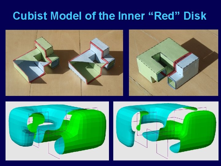 Cubist Model of the Inner “Red” Disk 