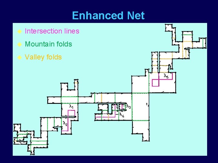 Enhanced Net u Intersection lines u Mountain folds u Valley folds 