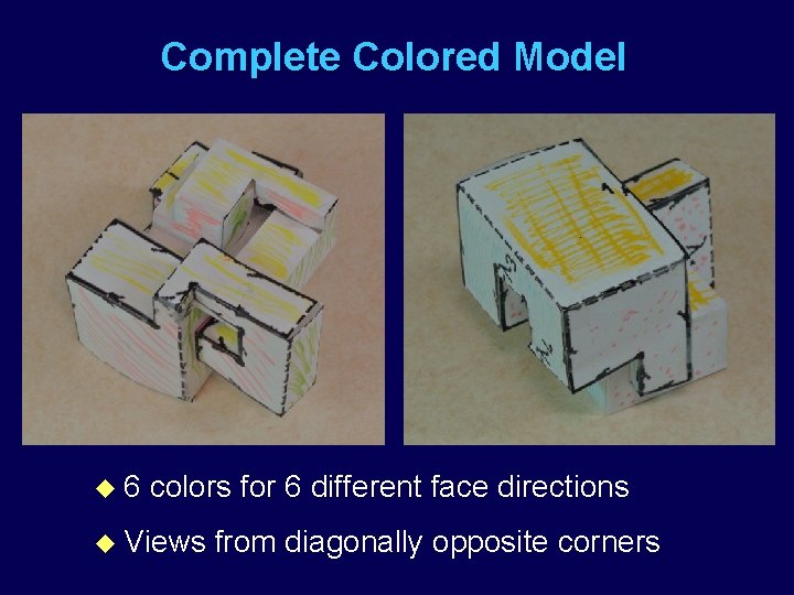 Complete Colored Model u 6 colors for 6 different face directions u Views from