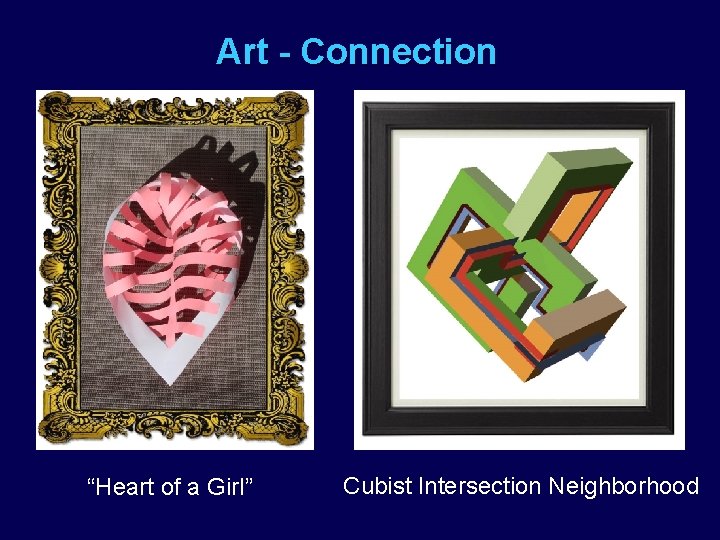 Art - Connection “Heart of a Girl” Cubist Intersection Neighborhood 