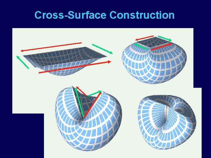 Cross-Surface Construction 