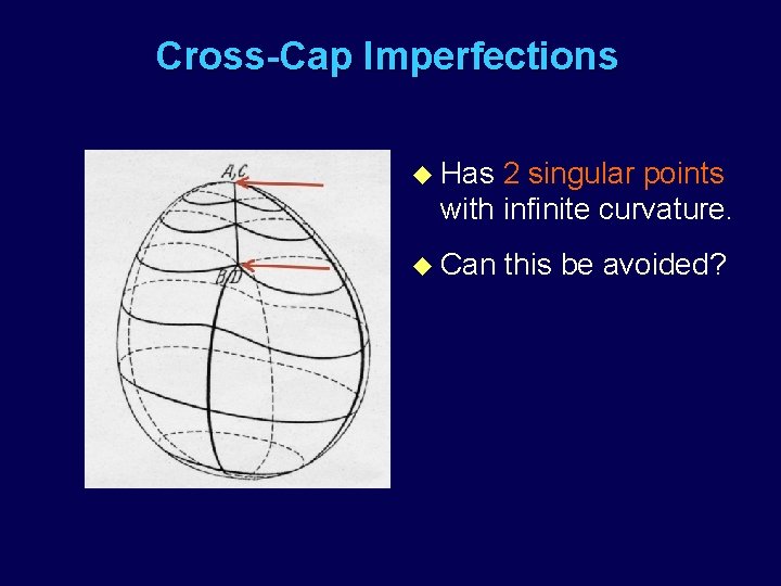 Cross-Cap Imperfections u Has 2 singular points with infinite curvature. u Can this be