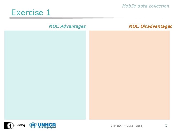 Exercise 1 MDC Advantages Mobile data collection MDC Disadvantages Enumerator Training - Global 5