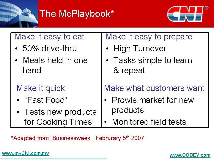 The Mc. Playbook* Make it easy to eat • 50% drive-thru • Meals held