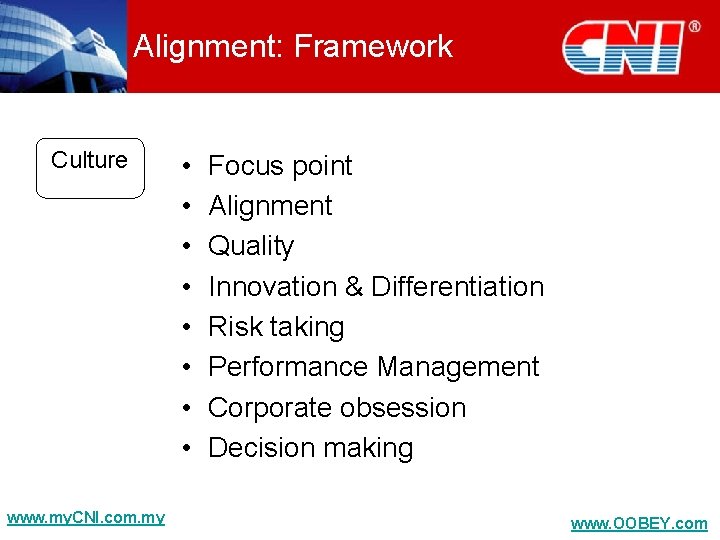 Alignment: Framework Culture www. my. CNI. com. my • • Focus point Alignment Quality