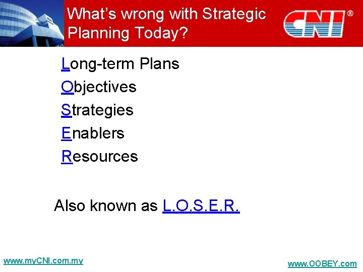 What’s wrong with Strategic Planning Today? Long-term Plans Objectives Strategies Enablers Resources Also known