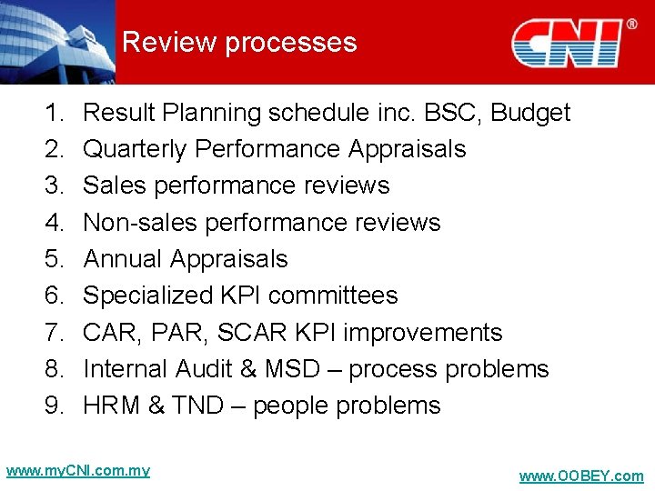 Review processes 1. 2. 3. 4. 5. 6. 7. 8. 9. Result Planning schedule