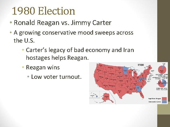 1980 Election • Ronald Reagan vs. Jimmy Carter • A growing conservative mood sweeps