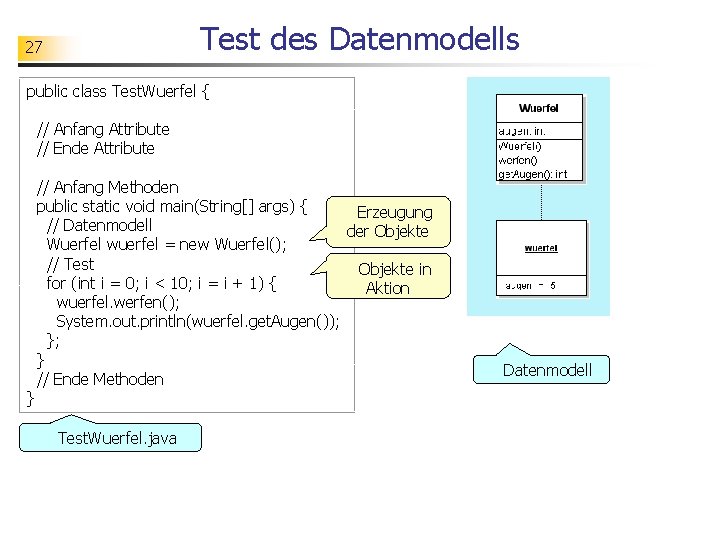 Test des Datenmodells 27 public class Test. Wuerfel { // Anfang Attribute // Ende