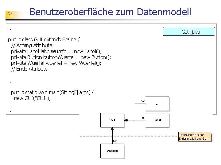 31 Benutzeroberfläche zum Datenmodell . . . public class GUI extends Frame { //