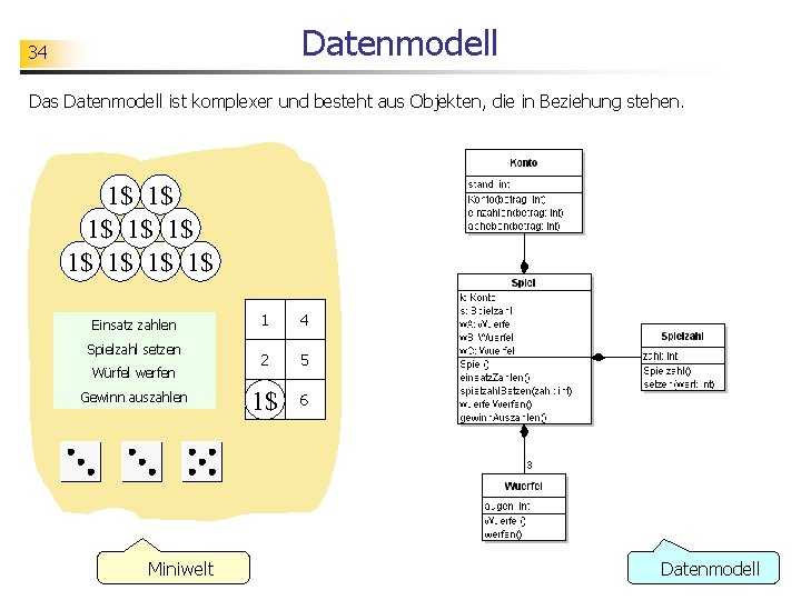 Datenmodell 34 Das Datenmodell ist komplexer und besteht aus Objekten, die in Beziehung stehen.