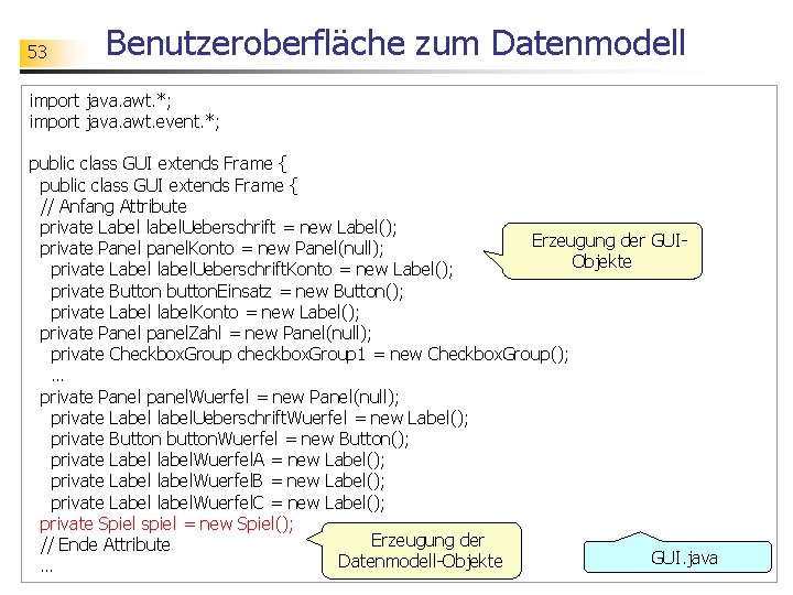 53 Benutzeroberfläche zum Datenmodell import java. awt. *; import java. awt. event. *; public