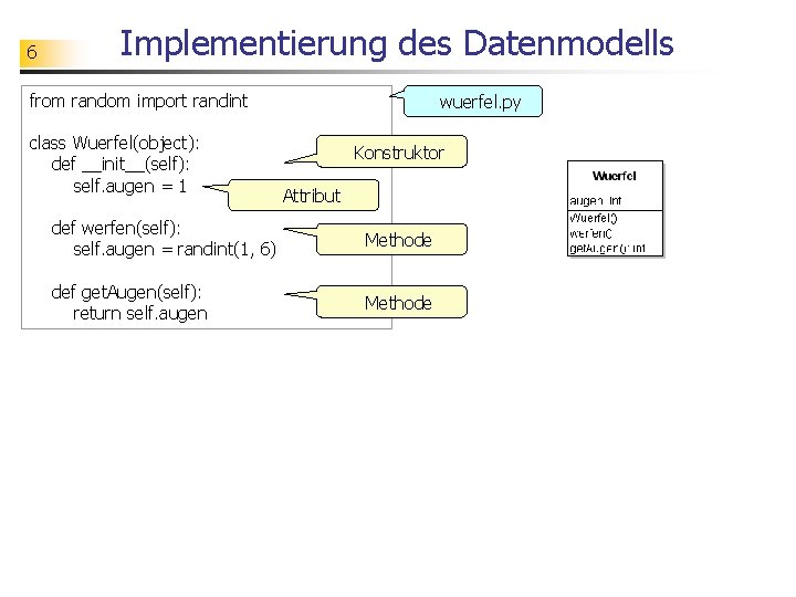 6 Implementierung des Datenmodells from random import randint class Wuerfel(object): def __init__(self): self. augen