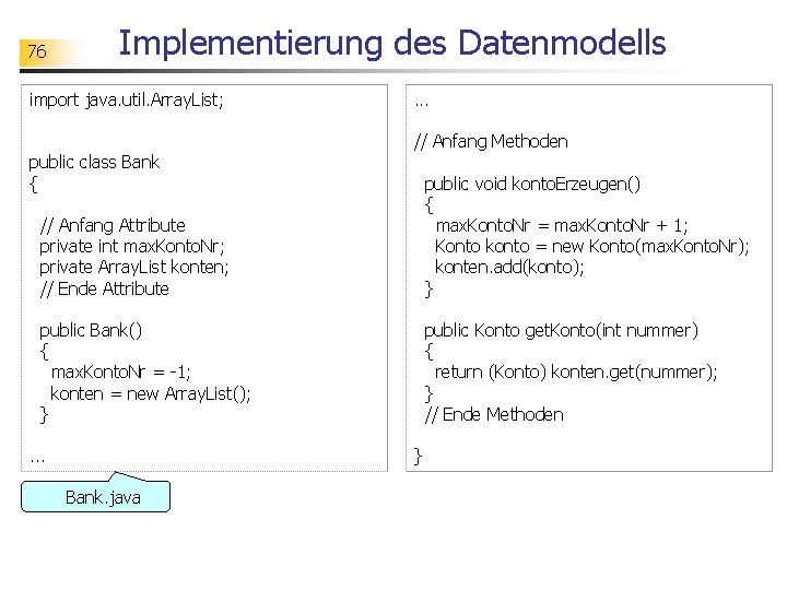 76 Implementierung des Datenmodells import java. util. Array. List; public class Bank { .