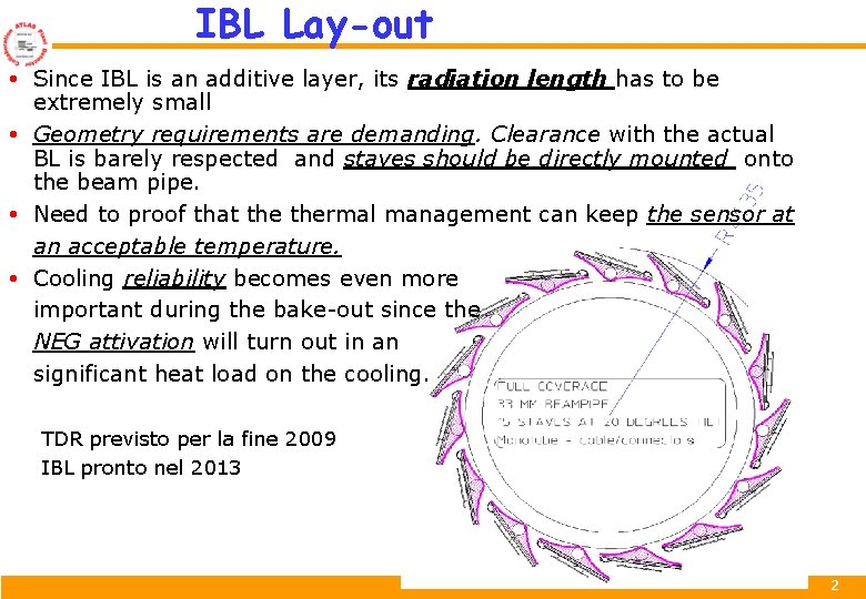 IBL Lay-out Since IBL is an additive layer, its radiation length has to be