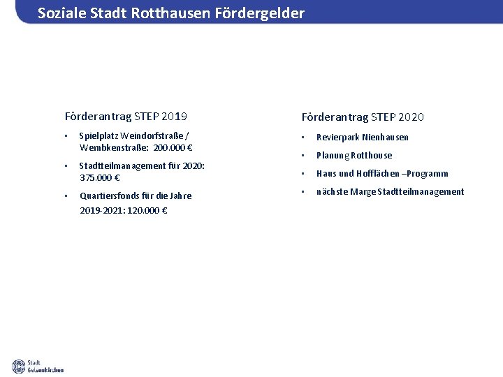 Soziale Stadt Rotthausen Fördergelder Förderantrag STEP 2019 • Spielplatz Weindorfstraße / Wembkenstraße: 200. 000