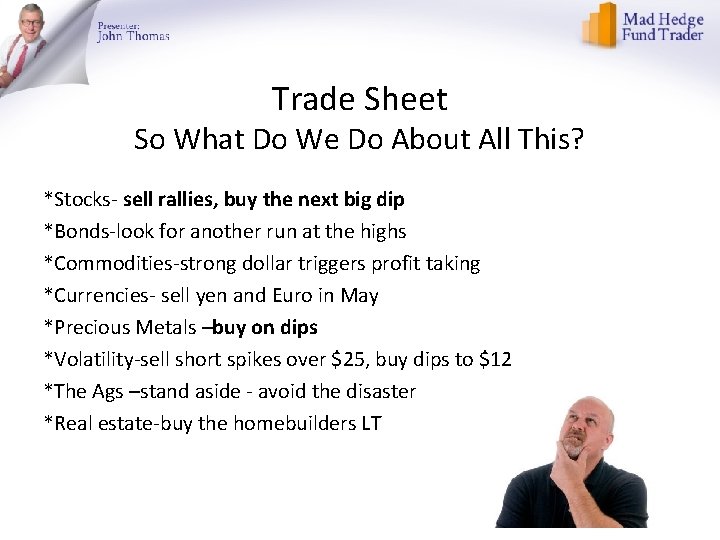 Trade Sheet So What Do We Do About All This? *Stocks- sell rallies, buy