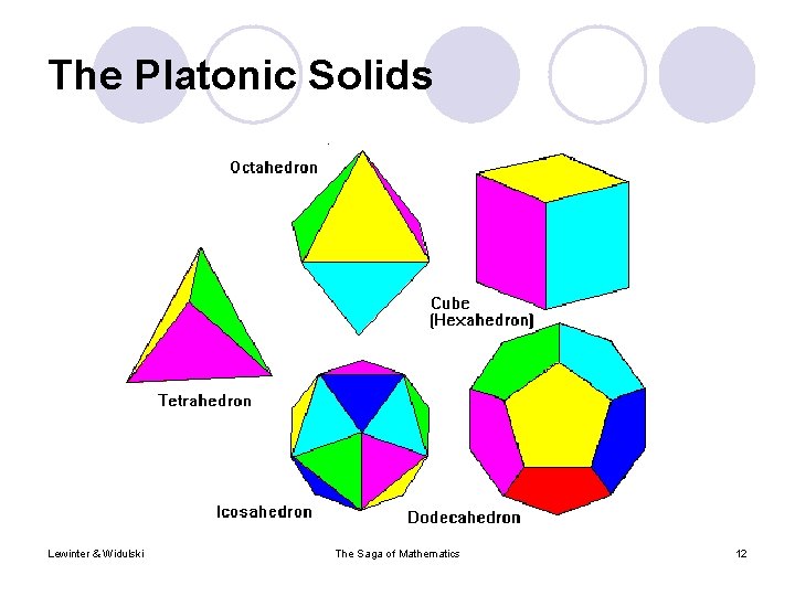 The Platonic Solids Lewinter & Widulski The Saga of Mathematics 12 