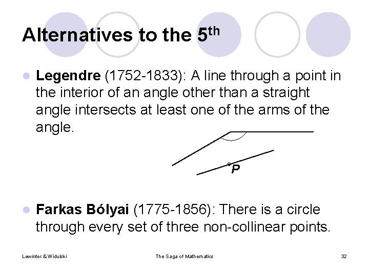 Alternatives to the 5 th l Legendre (1752 -1833): A line through a point