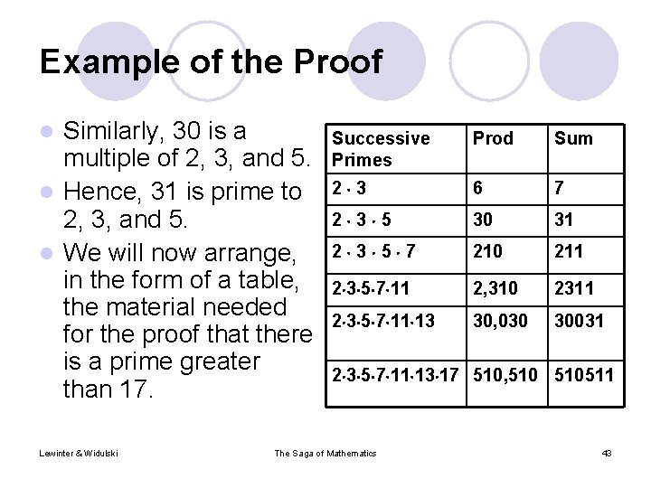 Example of the Proof Similarly, 30 is a multiple of 2, 3, and 5.