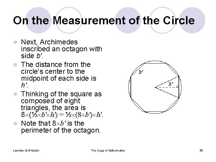 On the Measurement of the Circle Next, Archimedes inscribed an octagon with side b′.