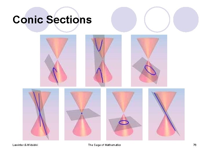 Conic Sections Lewinter & Widulski The Saga of Mathematics 76 