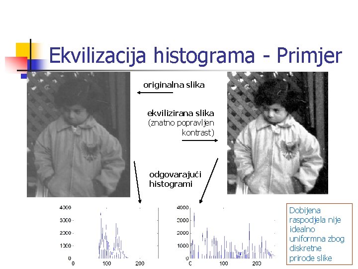 Ekvilizacija histograma - Primjer originalna slika ekvilizirana slika (znatno popravljen kontrast) odgovarajući histogrami Dobijena