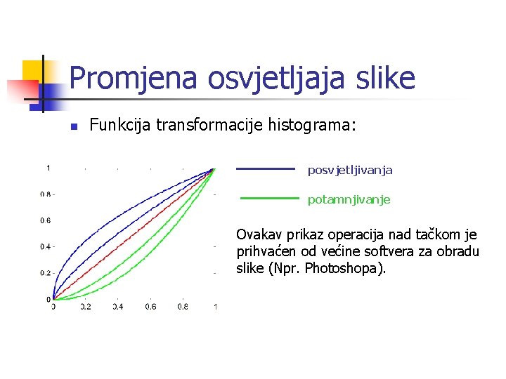 Promjena osvjetljaja slike n Funkcija transformacije histograma: posvjetljivanja potamnjivanje Ovakav prikaz operacija nad tačkom