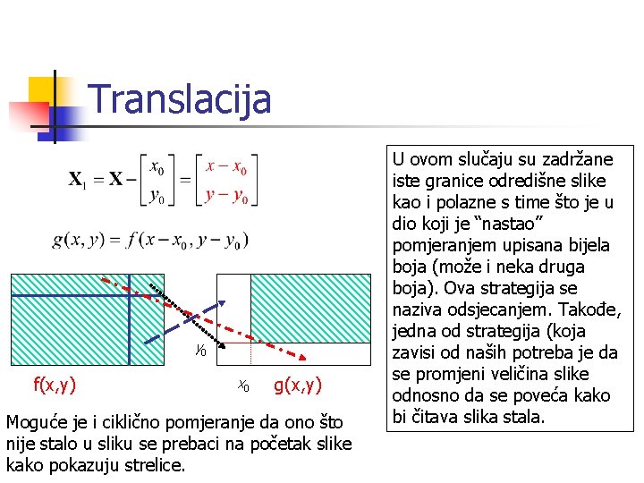 Translacija y 0 f(x, y) x 0 g(x, y) Moguće je i ciklično pomjeranje