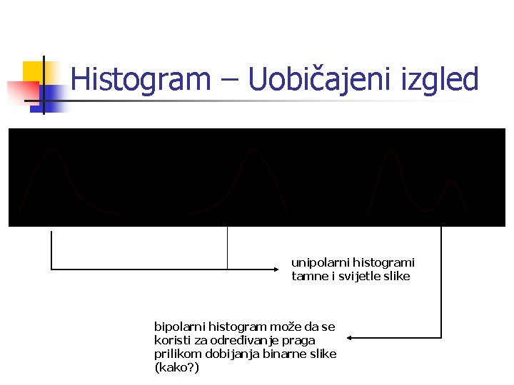 Histogram – Uobičajeni izgled unipolarni histogrami tamne i svijetle slike bipolarni histogram može da