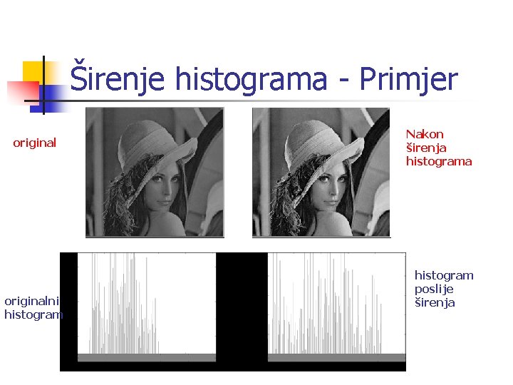 Širenje histograma - Primjer originalni histogram Nakon širenja histogram poslije širenja 