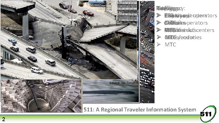 Bicycling: Parking: Emergency: Transit: Traffic: Rideshare: Ø Employers Cities Transit 26+ transit operators Caltrans