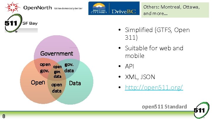 Others: Montreal, Ottawa, and more… Government open gov. data Open open data gov. data