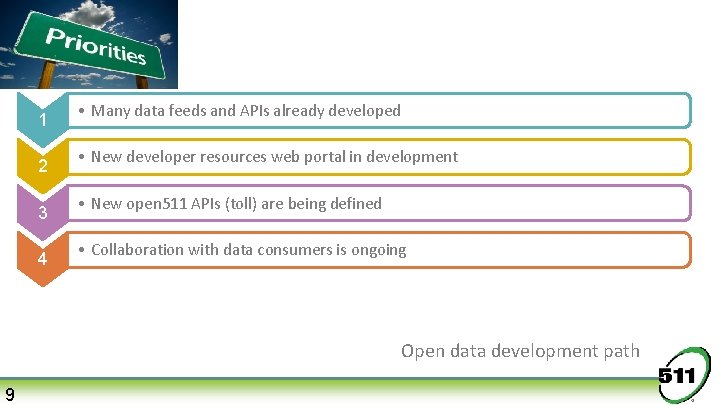 1 2 3 4 • Many data feeds and APIs already developed • New