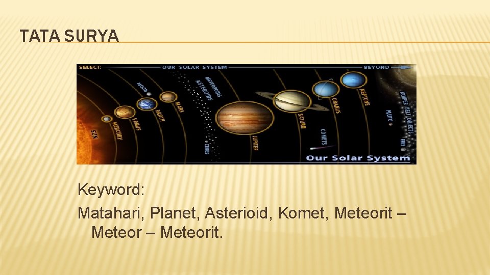 TATA SURYA Keyword: Matahari, Planet, Asterioid, Komet, Meteorit – Meteorit. 