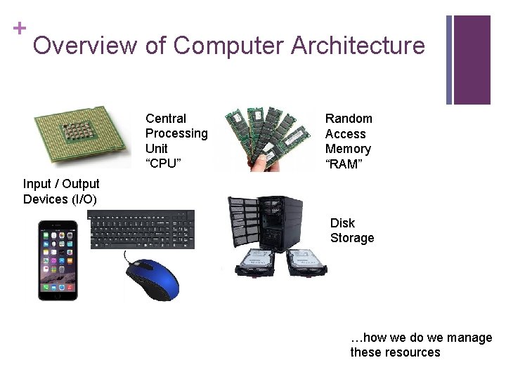 + Overview of Computer Architecture Central Processing Unit “CPU” Random Access Memory “RAM” Input + Overview of Computer Architecture Central Processing Unit “CPU” Random Access Memory “RAM” Input