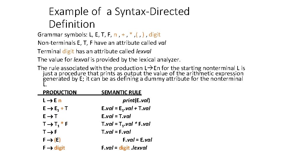 Example of a Syntax-Directed Definition Grammar symbols: L, E, T, F, n , +