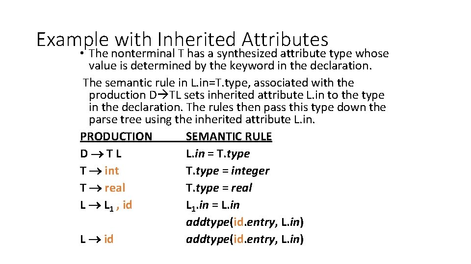 Example with Inherited Attributes • The nonterminal T has a synthesized attribute type whose