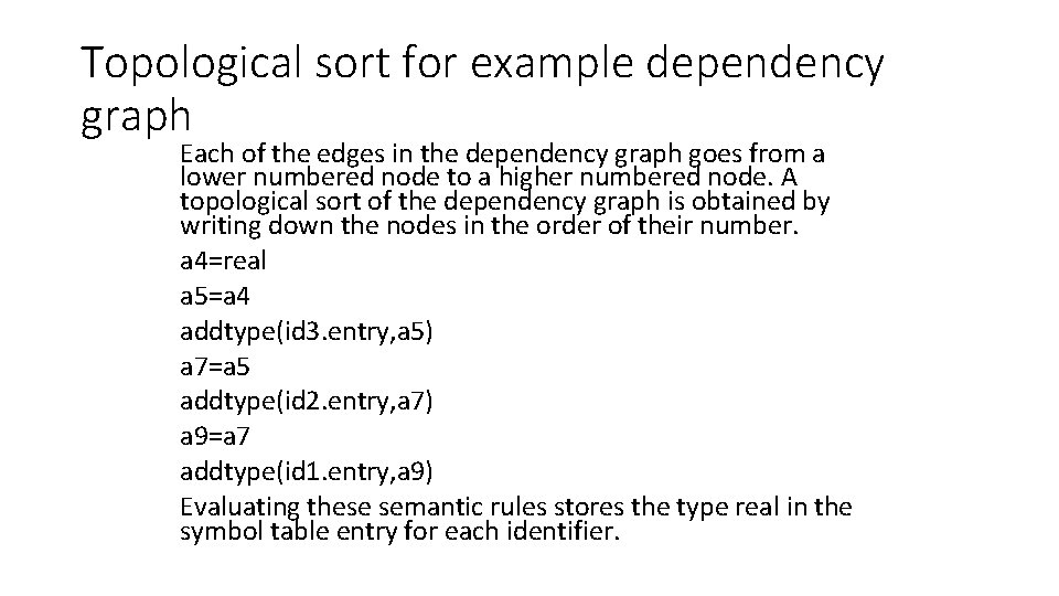 Topological sort for example dependency graph Each of the edges in the dependency graph