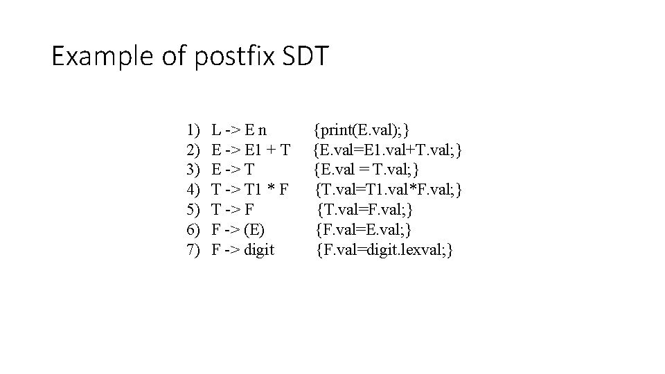 Example of postfix SDT 1) 2) 3) 4) 5) 6) 7) L -> E