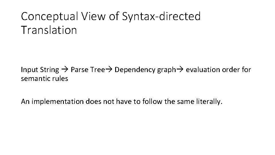 Conceptual View of Syntax-directed Translation Input String Parse Tree Dependency graph evaluation order for