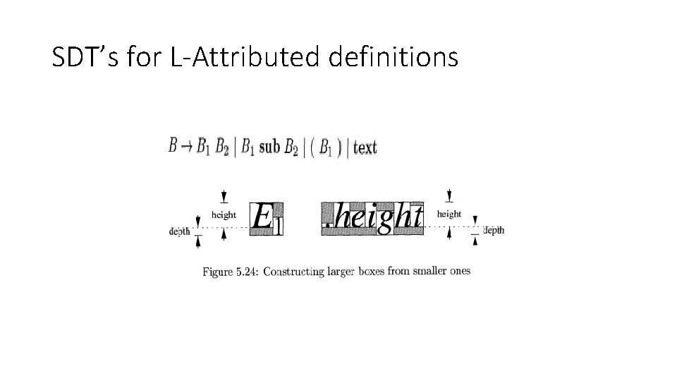 SDT’s for L-Attributed definitions 