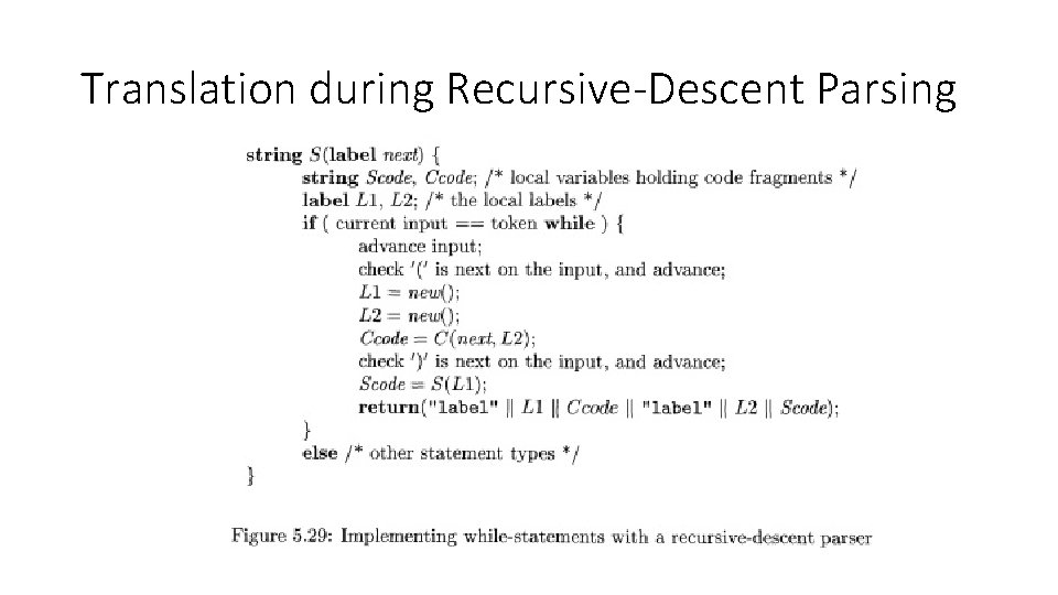 Translation during Recursive-Descent Parsing 