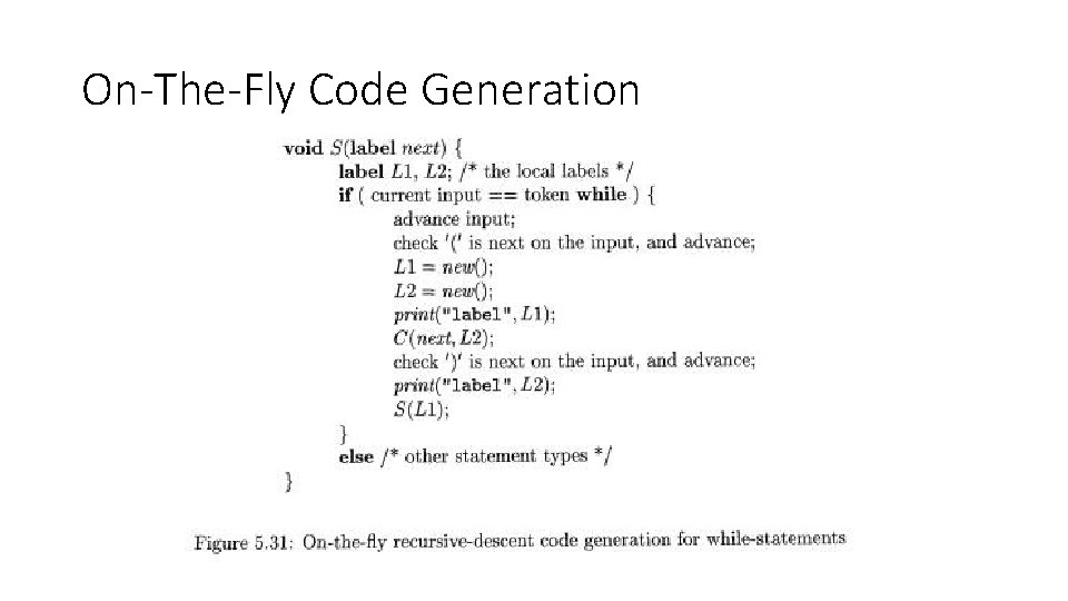 On-The-Fly Code Generation 