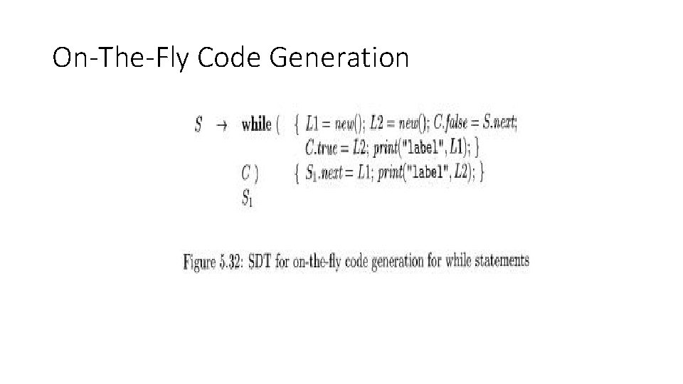 On-The-Fly Code Generation 