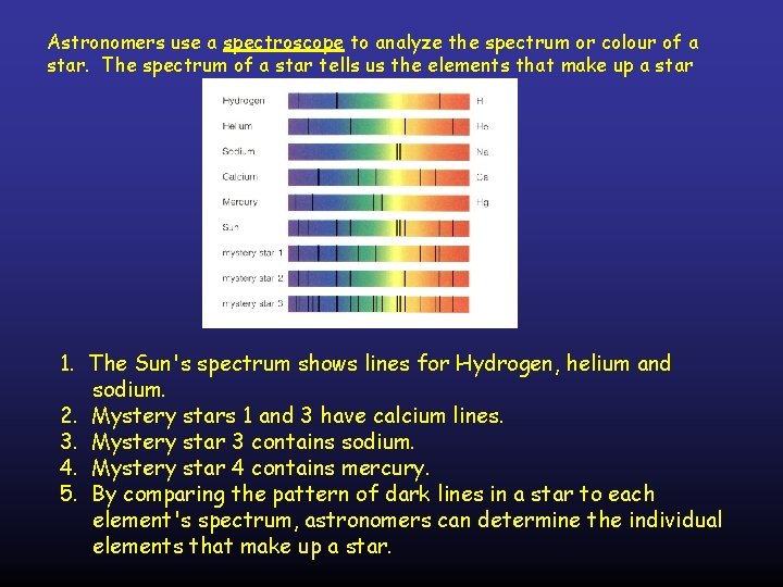 Astronomers use a spectroscope to analyze the spectrum or colour of a star. The