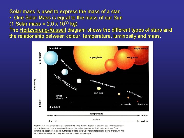 Solar mass is used to express the mass of a star. • One Solar