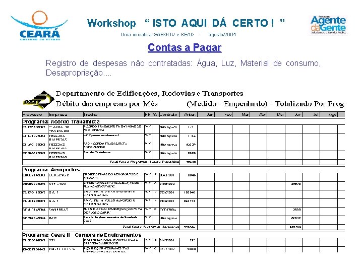 Workshop “ ISTO AQUI DÁ CERTO ! ” Uma iniciativa GABGOV e SEAD - Workshop “ ISTO AQUI DÁ CERTO ! ” Uma iniciativa GABGOV e SEAD -